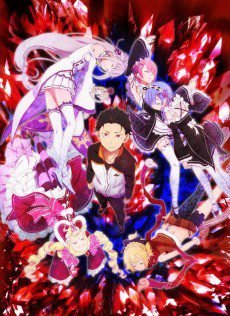 Re:ZERO -Starting Life in Another World