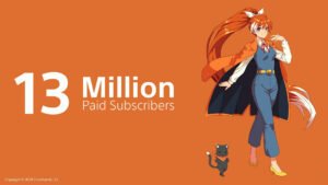 Crunchyroll has over 13 million paid subscribers worldwide