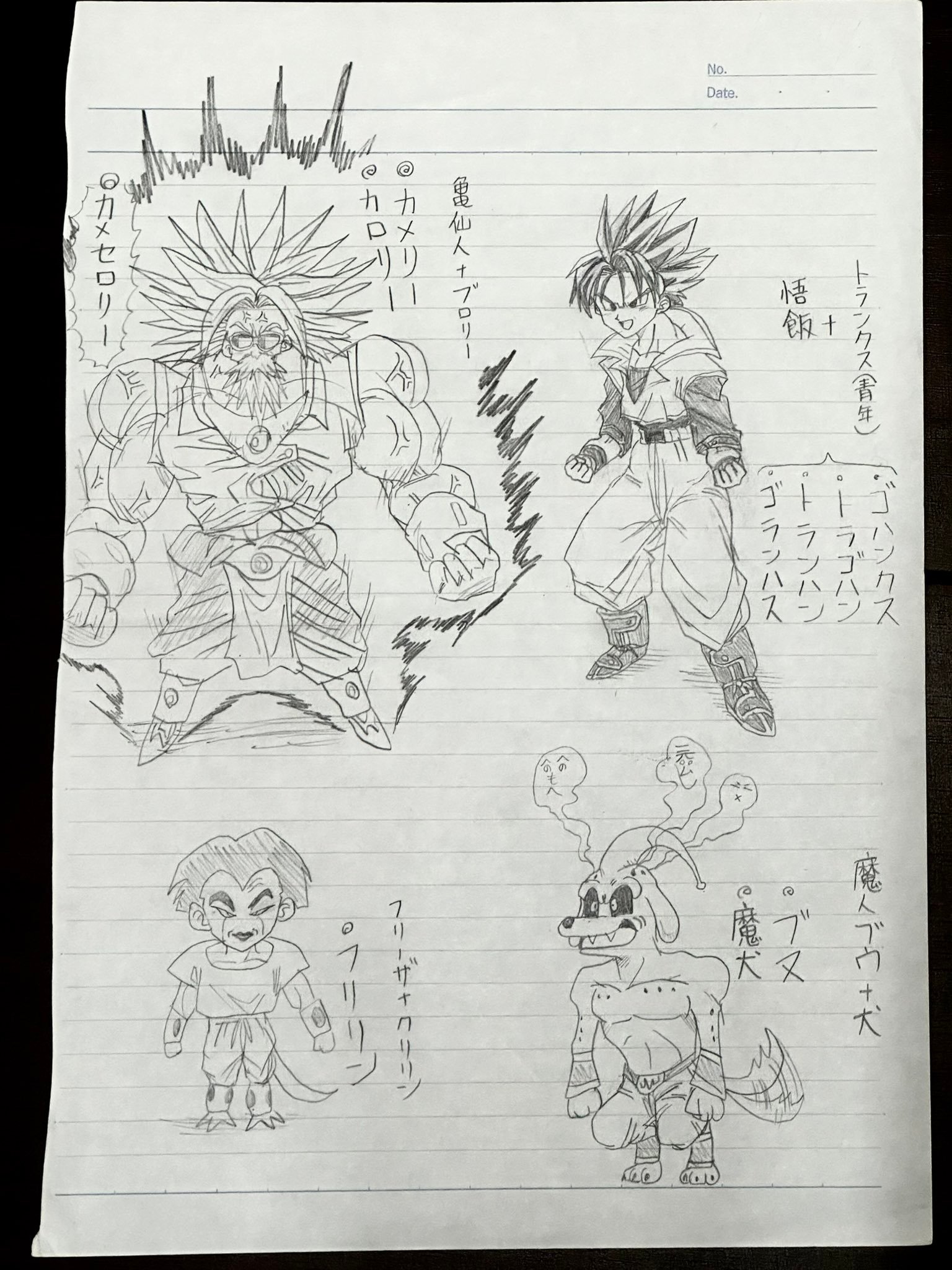 Kentaro Yabuki shows his Dragon Ball 1 Illustrations