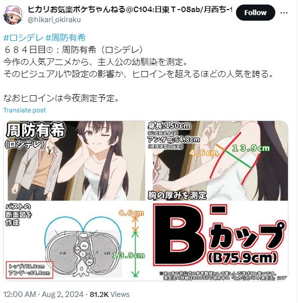 Japanese man analyzes the size of Yuki Suou's breasts from the anime Alya